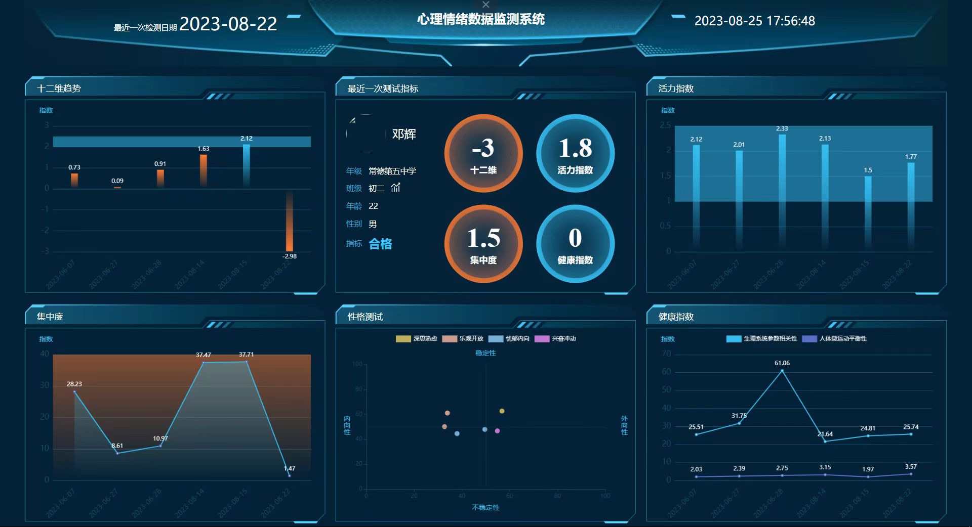 檢信ALLEMOTION心理情緒大數(shù)據(jù)預警平臺